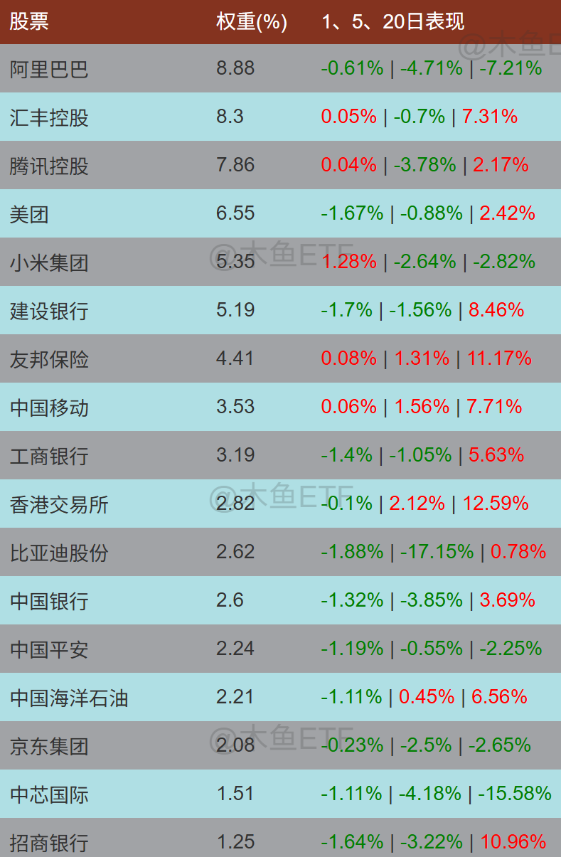 海外资本市场巨震 A股或展现较强韧性