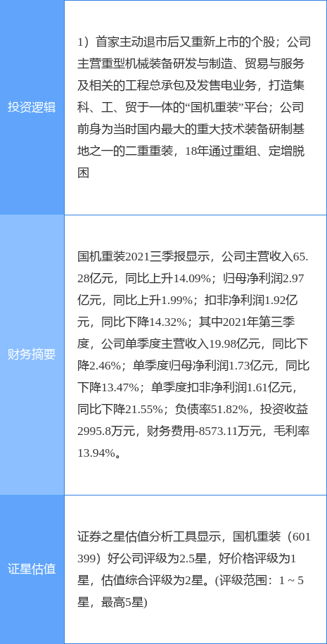 国机重装多个重大技术装备连续交付
