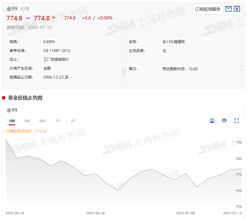 山东重工：上半年利润总额同比增长6.9% 领跑装备制造全行业
