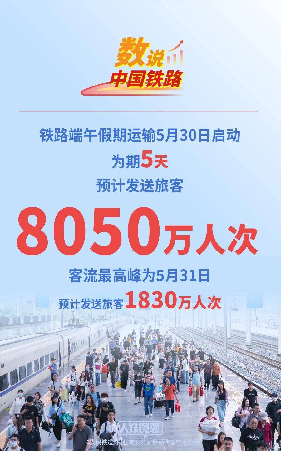 端午假期全国口岸通关平稳有序 全国现存出境游相关企业超2.9万家