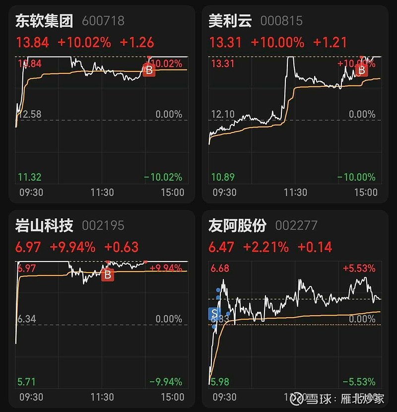 7月17日天润转债上涨1.04%，转股溢价率13.84%