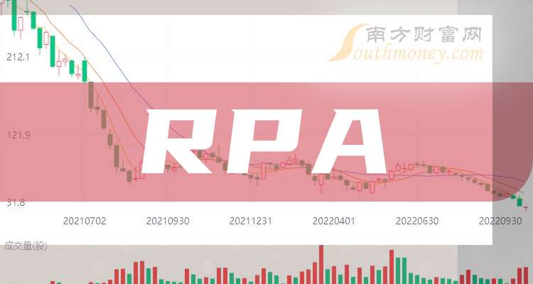 7月17日双良转债上涨2.05%，转股溢价率24.56%
