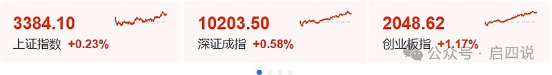 7月17日立昂转债上涨0.58%，转股溢价率70.64%