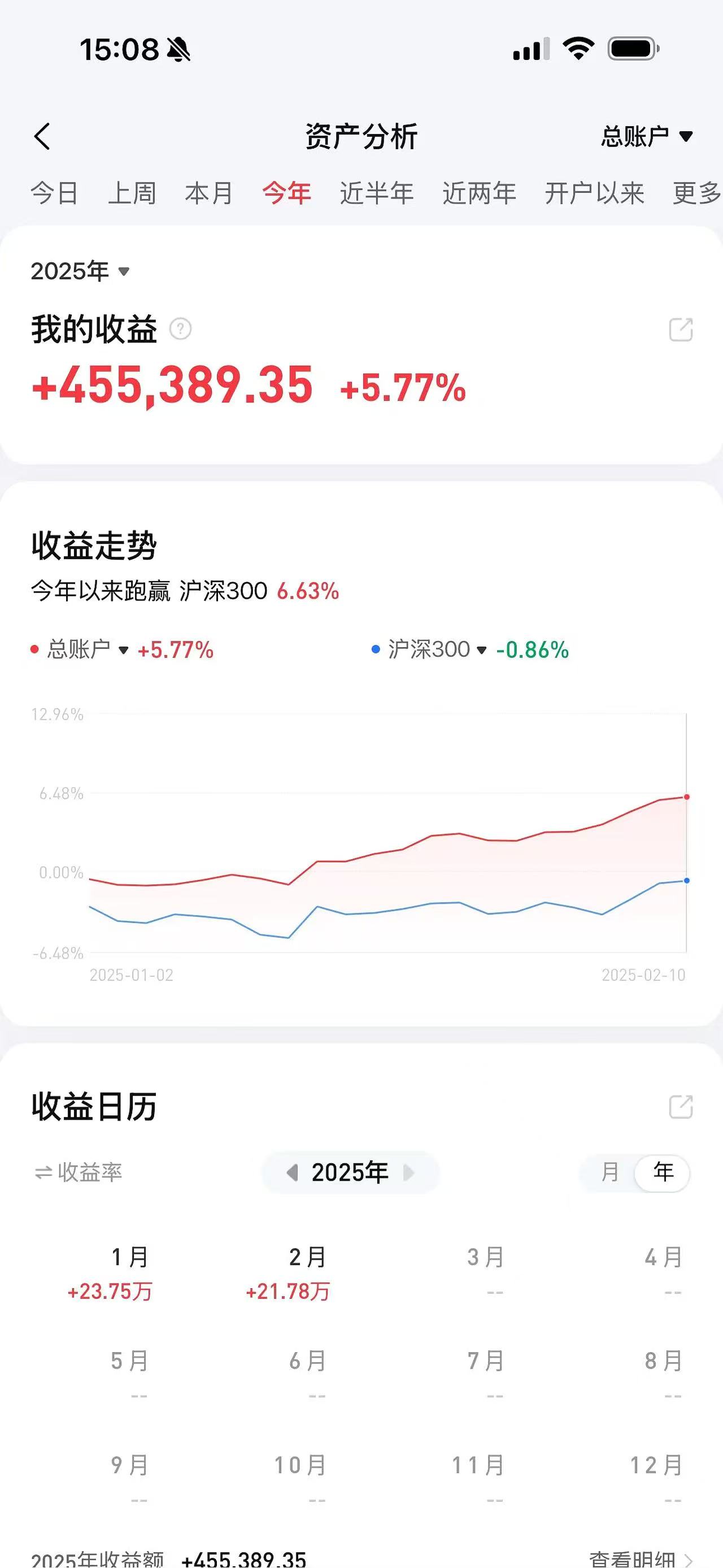 7月17日正川转债上涨0.29%，转股溢价率173.55%