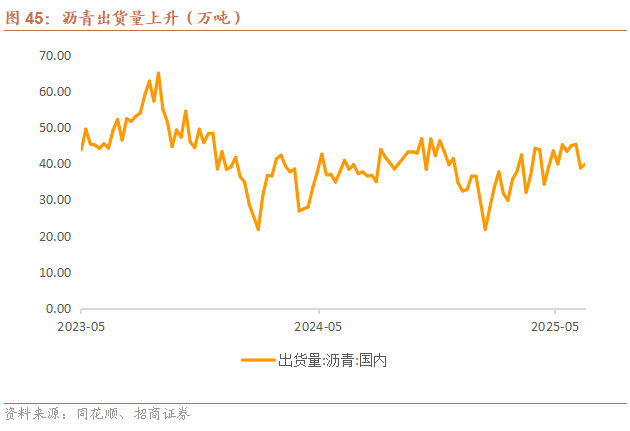 7月17日正川转债上涨0.29%，转股溢价率173.55%