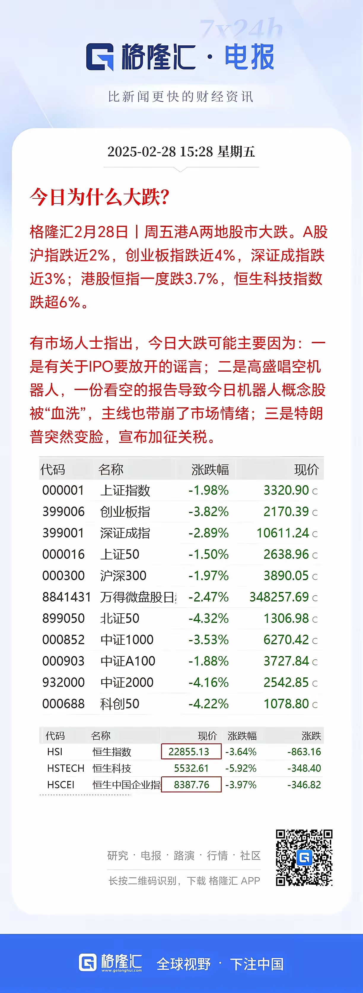 7月18日国力转债上涨0.06%，转股溢价率34.47%