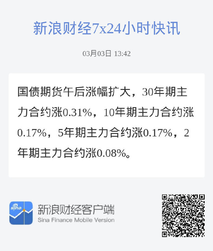7月18日志邦转债上涨0.51%，转股溢价率40.46%