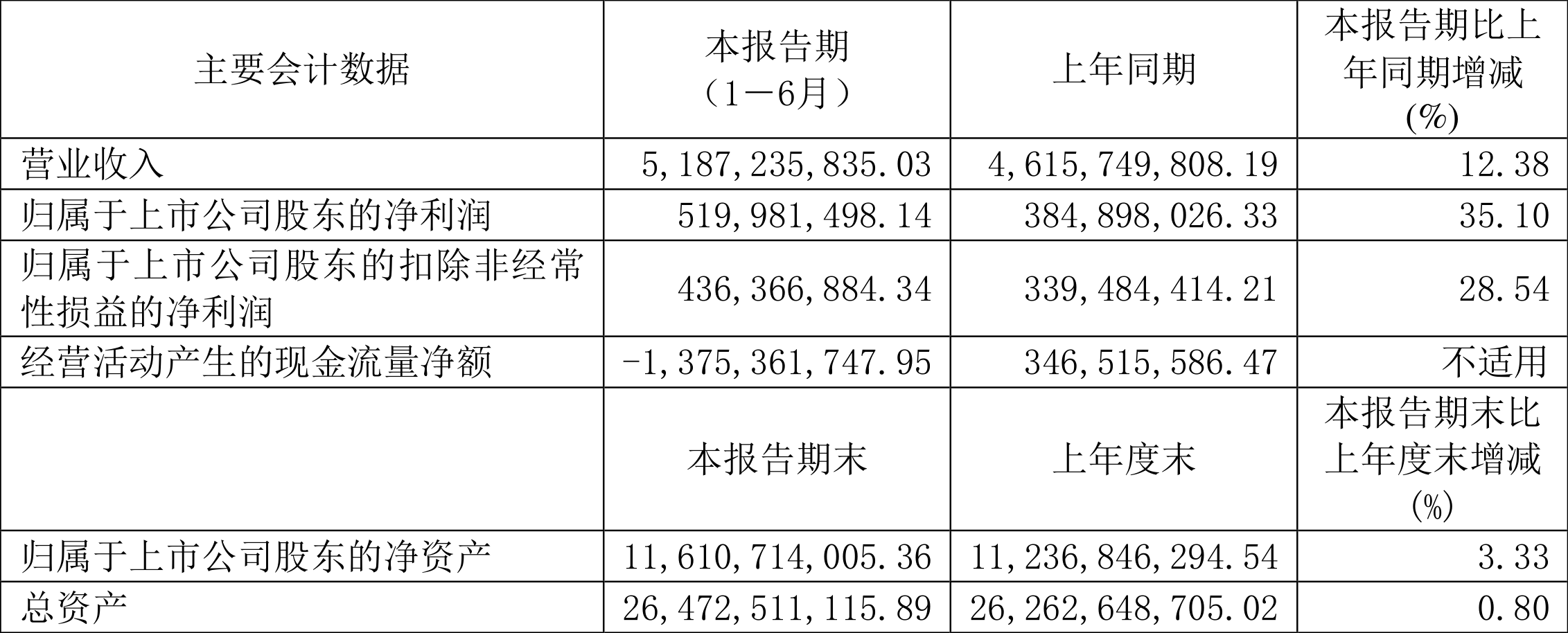 51.87亿元并购案获股东特别大会全票通过 环球新材国际加速全球化布局