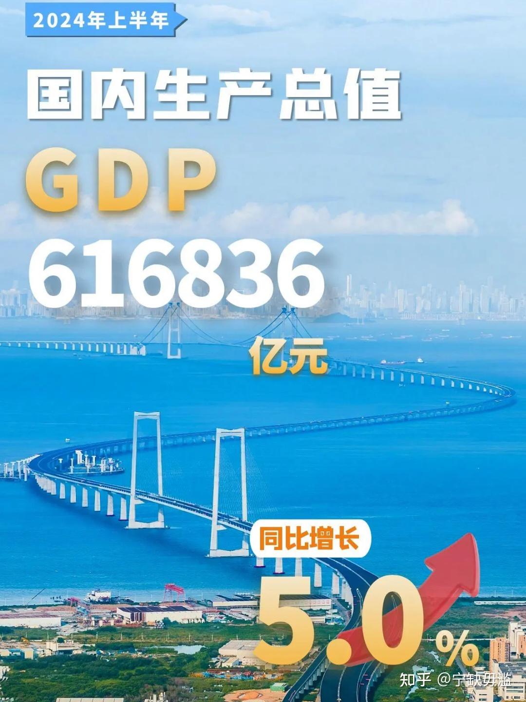 2024年中国广告业发展指数同比增长8.0%