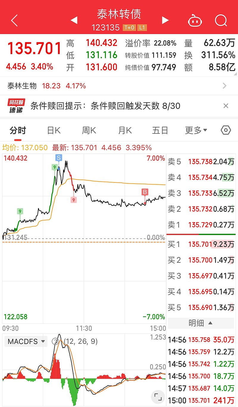 又见“清仓式”卸任！部分知名基金经理卸任绩差产品