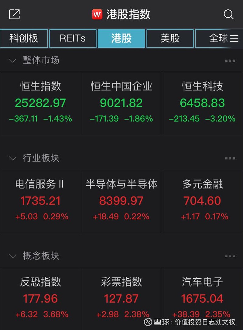 又见“清仓式”卸任！部分知名基金经理卸任绩差产品