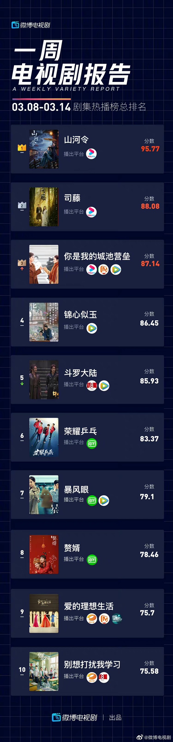 7月21日景兴转债上涨4.18%，转股溢价率3.15%