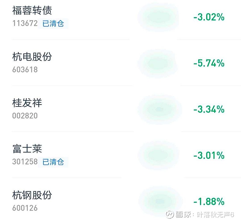 7月21日福蓉转债上涨0.23%，转股溢价率17.16%