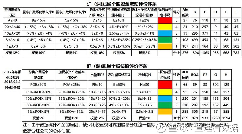 严管高频量化对A股大有裨益