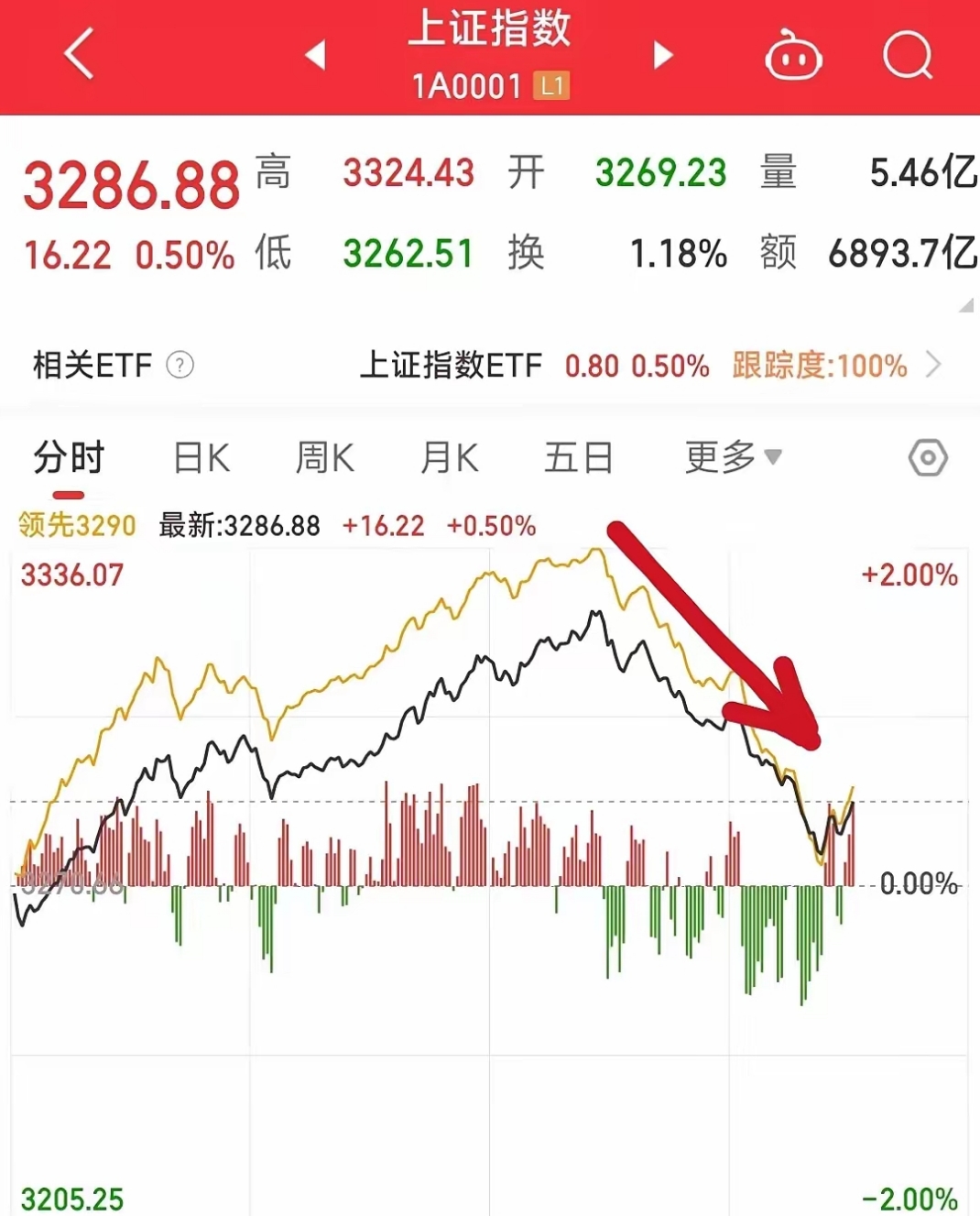 严管高频量化对A股大有裨益