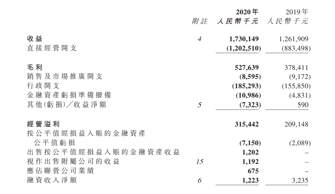 美国通用汽车二季度净利润同比下降35.4%