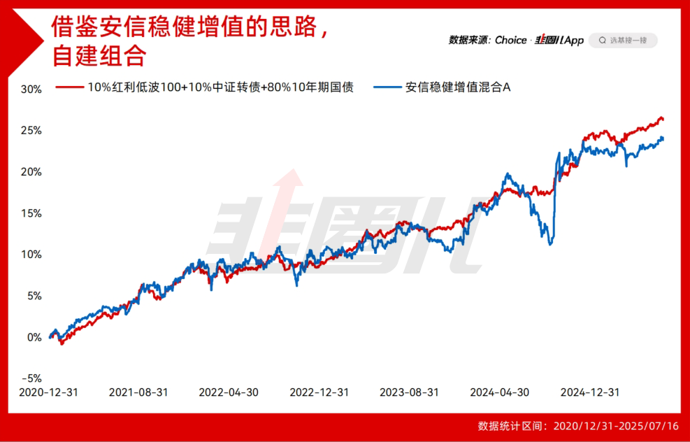 7月22日江山转债下跌0.67%，转股溢价率55.46%