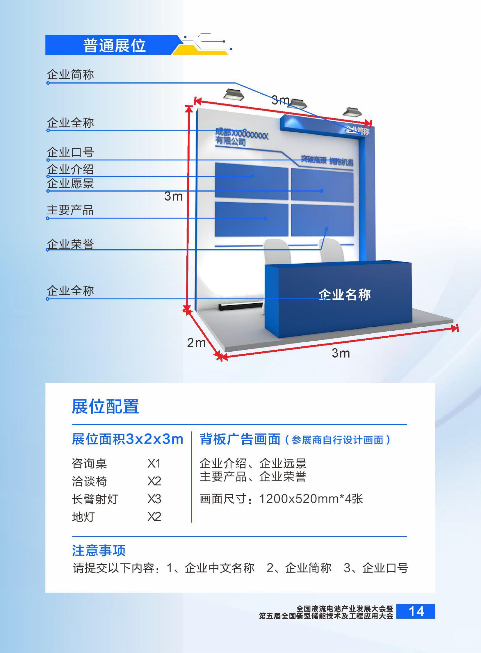 液流电池产业联盟成立