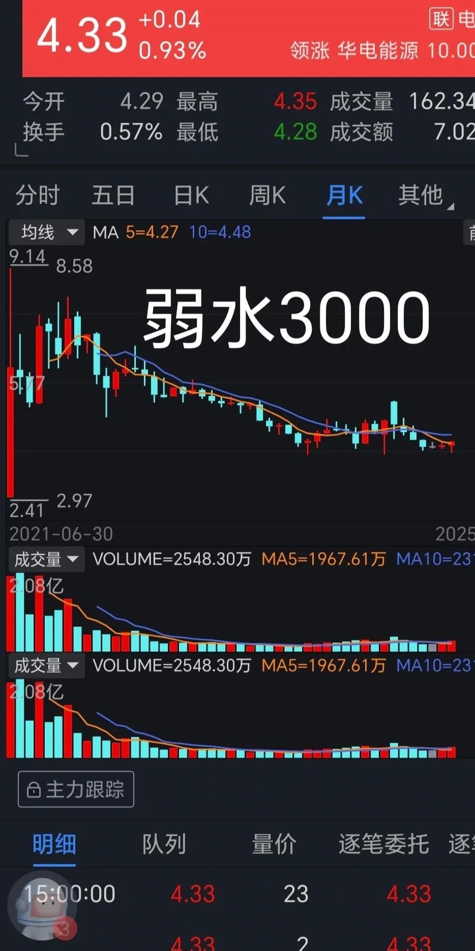 中广核阳江核电站上网电量累计超4000亿度