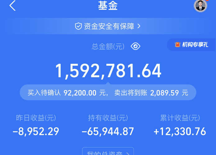 二季报点评：易方达中证500增强策略ETF基金季度涨幅4.74%