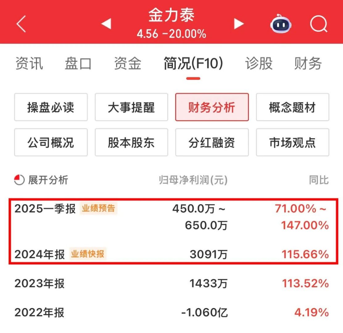 二季报点评：华夏中证机床ETF基金季度涨幅0.43%