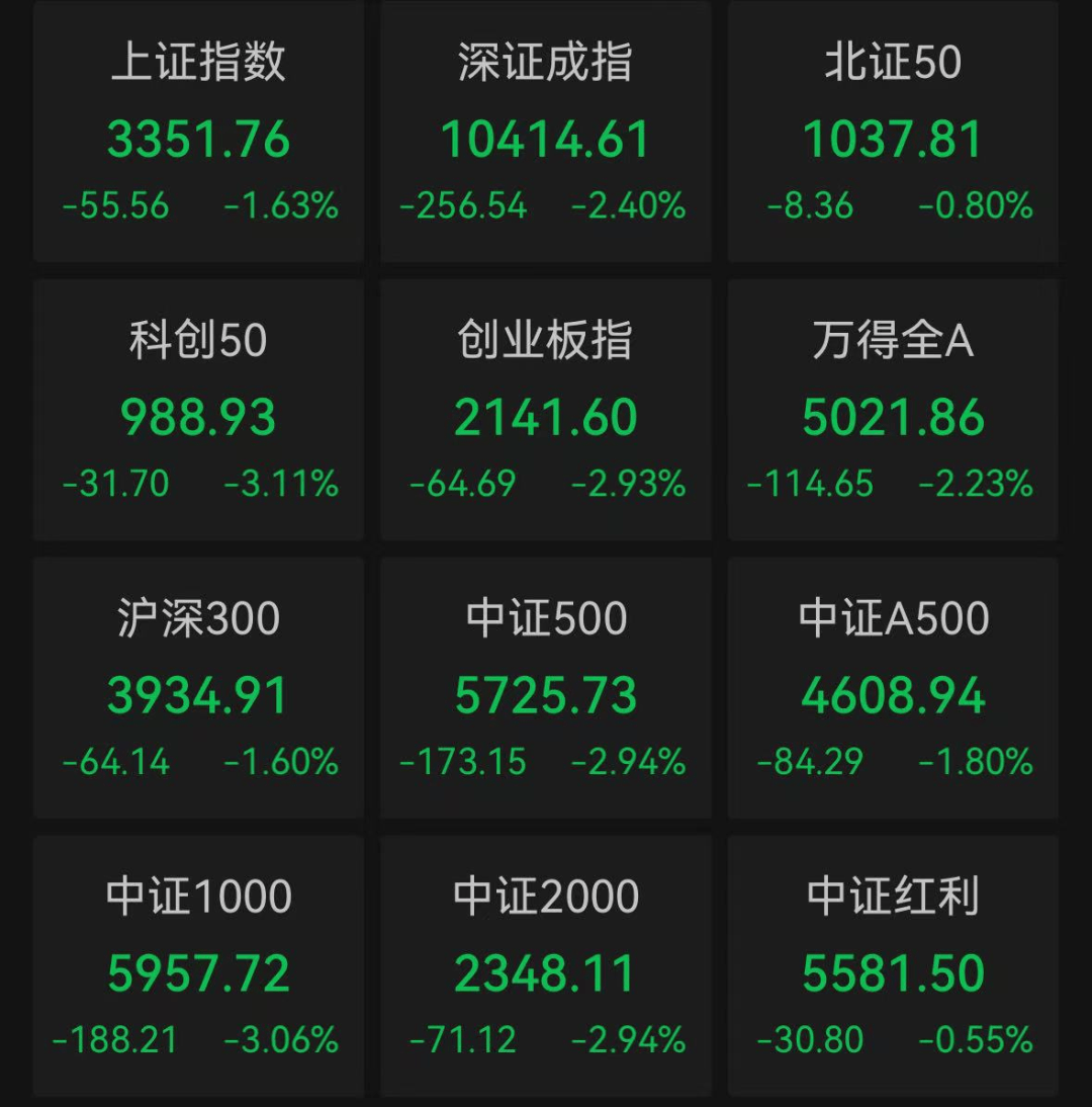 7月22日鹰19转债上涨0.36%，转股溢价率9.34%