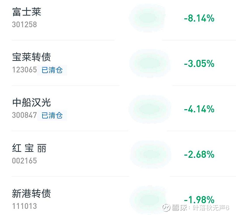 7月22日塞力转债上涨6.27%，转股溢价率2.7%