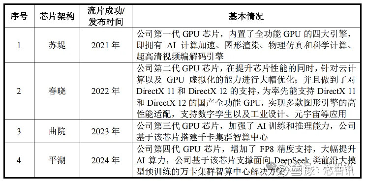 日播时尚：重大资产重组申请获上交所受理