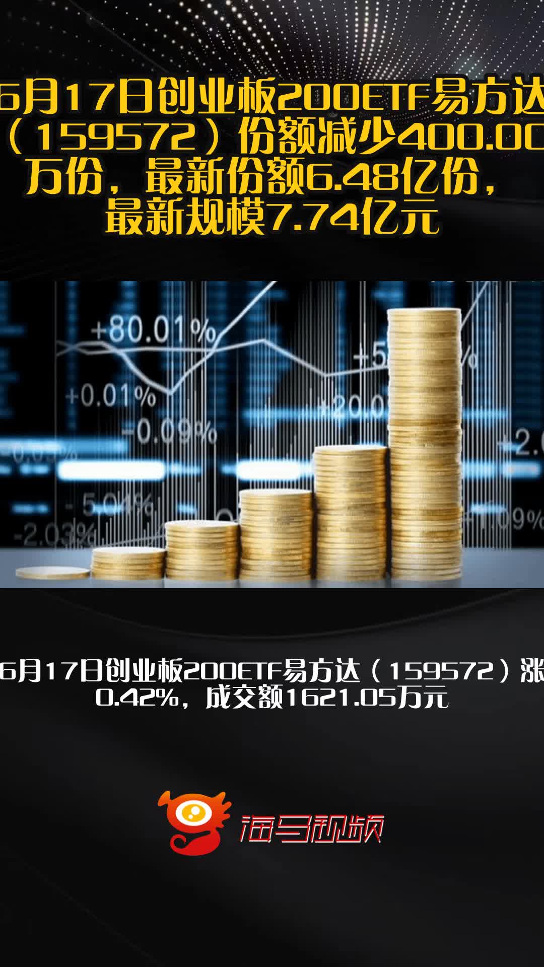 二季报点评：嘉实中证疫苗与生物技术ETF基金季度涨幅6.48%