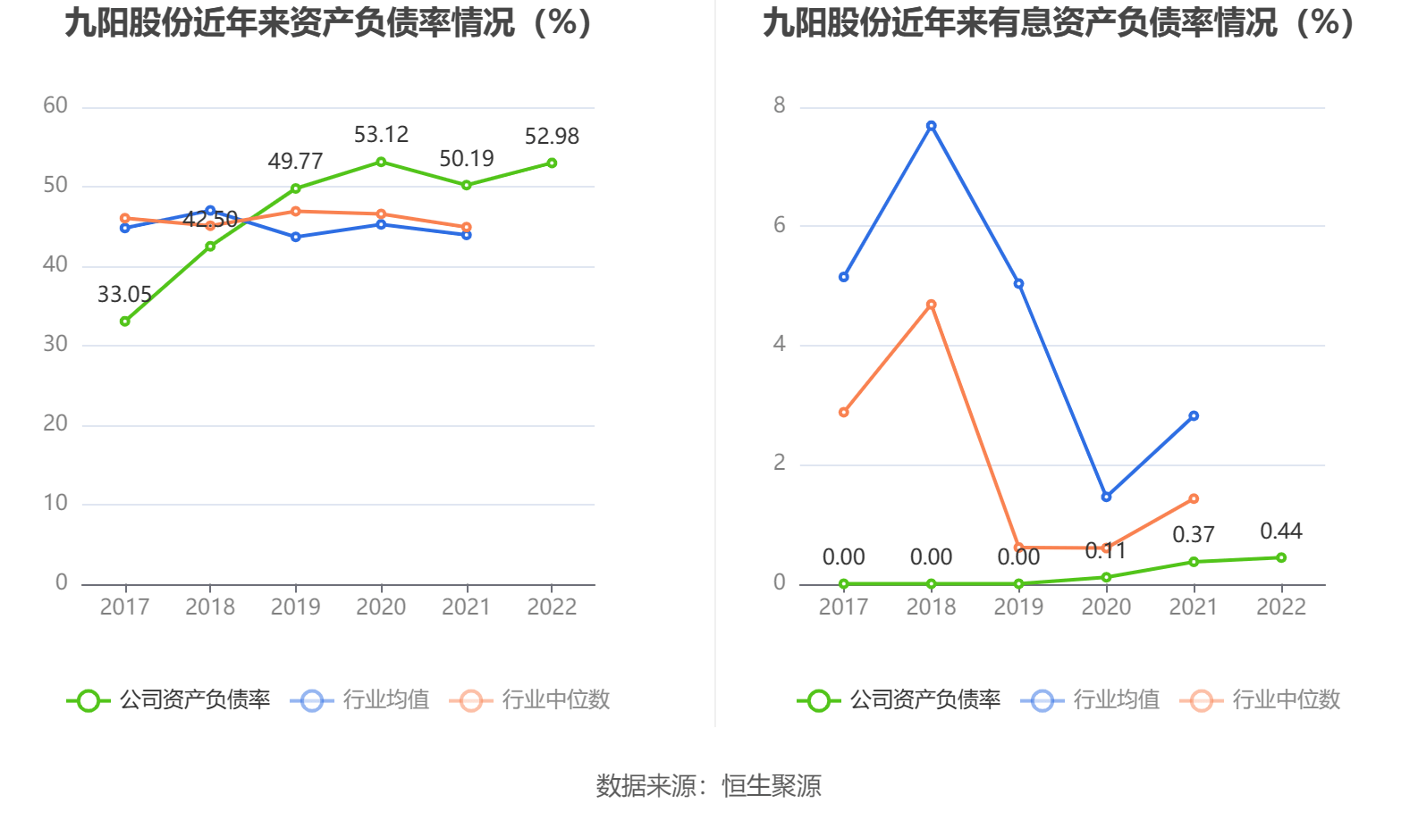 二季报点评：汇添富中证A100ETF基金季度涨幅1.16%