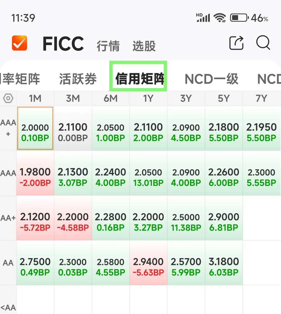 7月23日蓝天转债下跌1.06%，转股溢价率11.91%