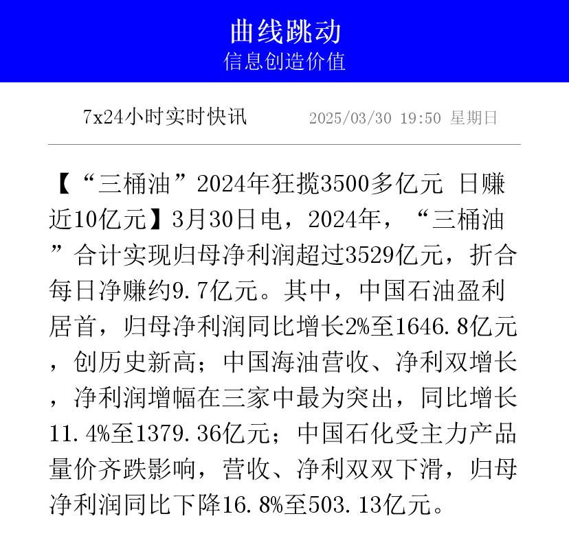 智明达：上半年营收、净利润大幅增长 在手订单同比增长超七成