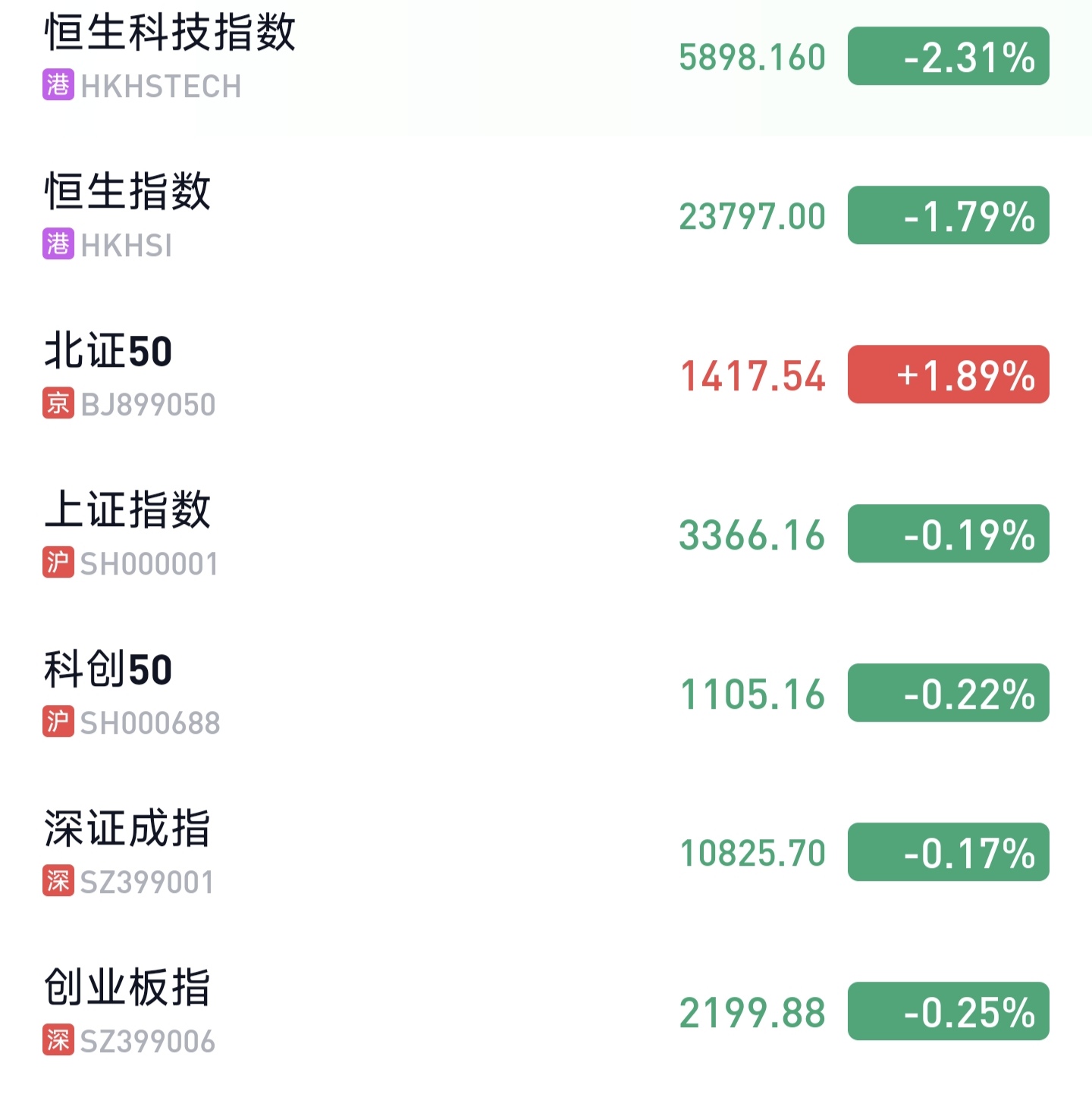 北交所2025年首份半年报出炉 民士达上半年净利润同比增长超42%
