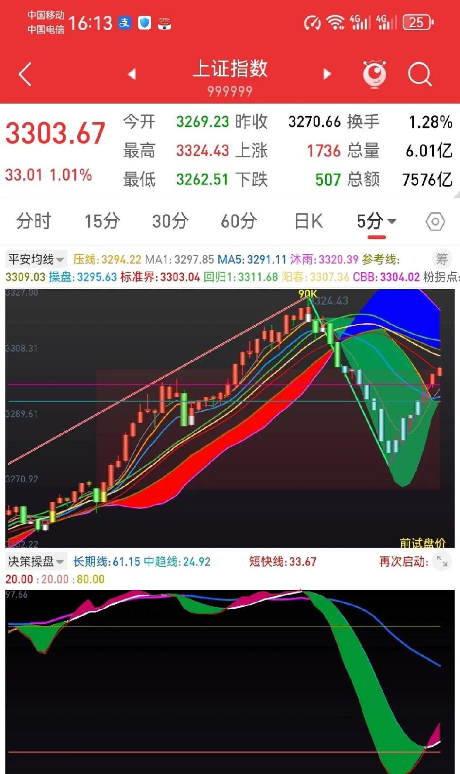 东京股市小幅回落