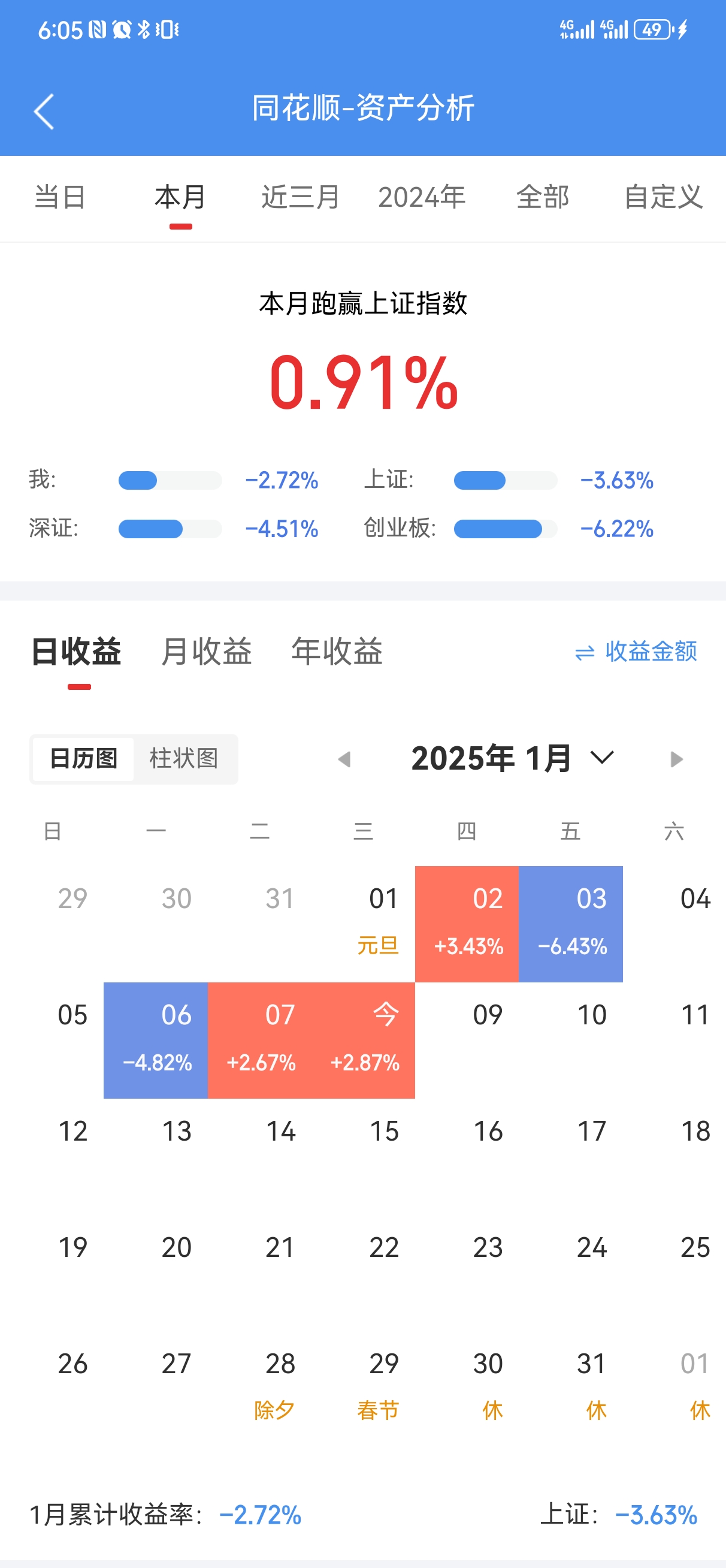 7月24日蓝帆转债上涨0.51%，转股溢价率98.8%