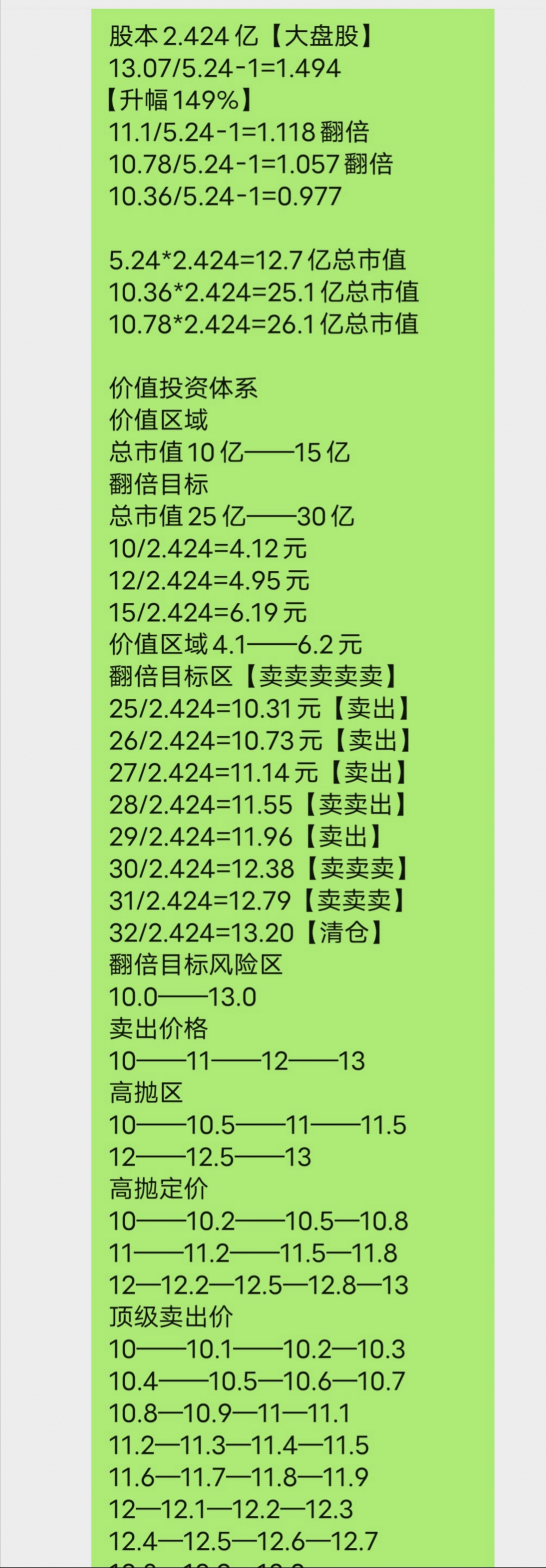 7月23日伟24转债上涨0.34%，转股溢价率22.49%