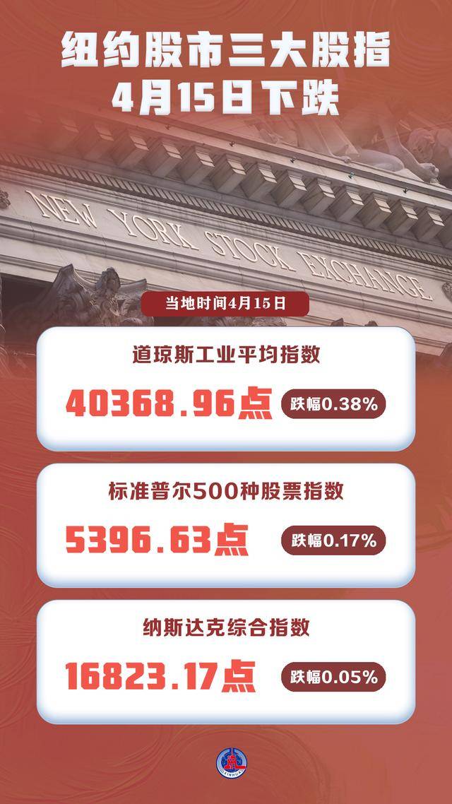 伦敦股市25日下跌