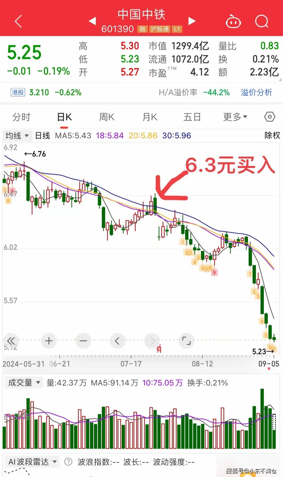 净利连亏 邦彦技术上市近三年未分红