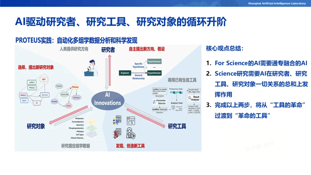 道通科技与上海科学智能研究院合作 加速推动AI科研成果转化