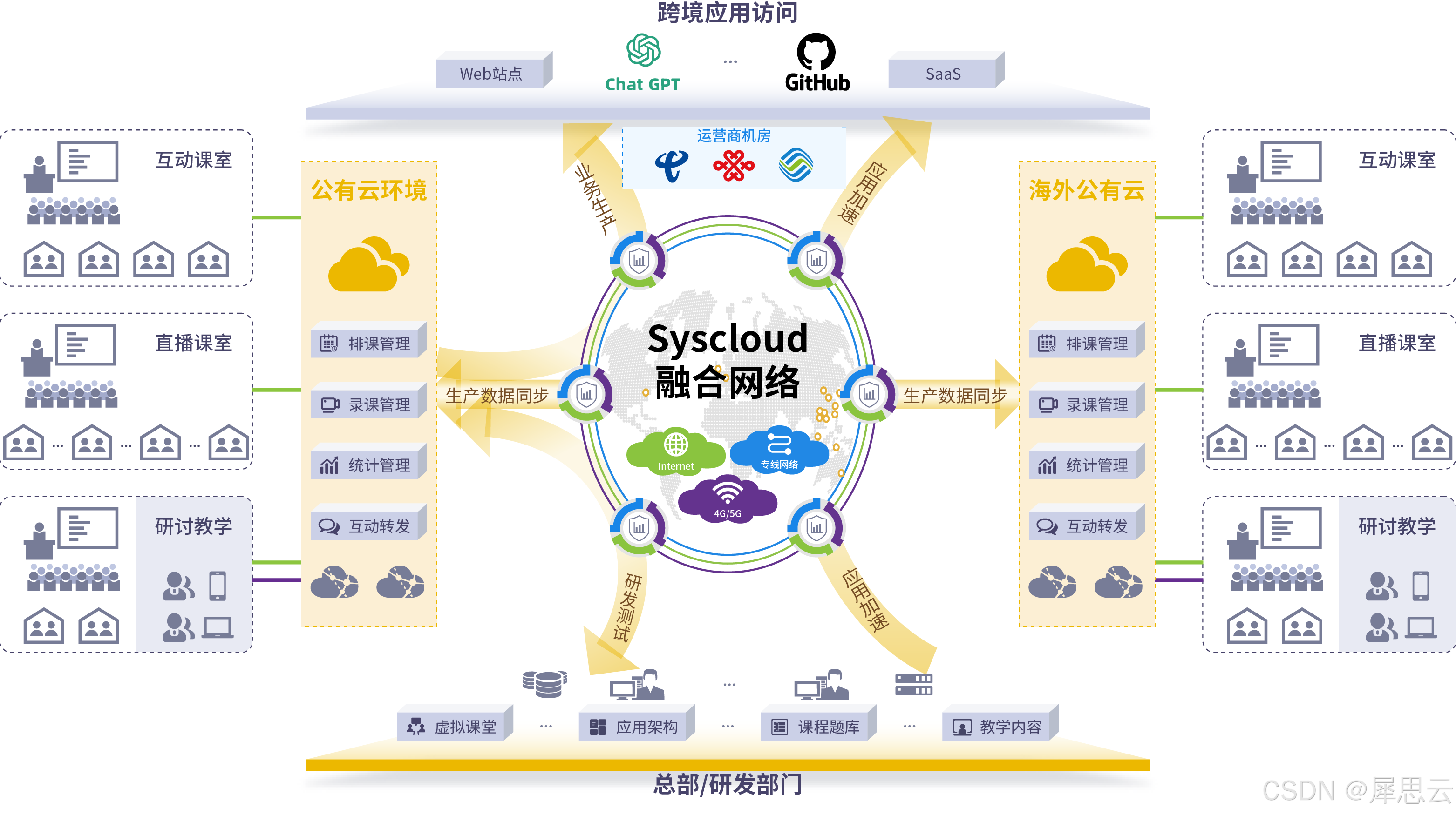 道通科技与上海科学智能研究院合作 加速推动AI科研成果转化