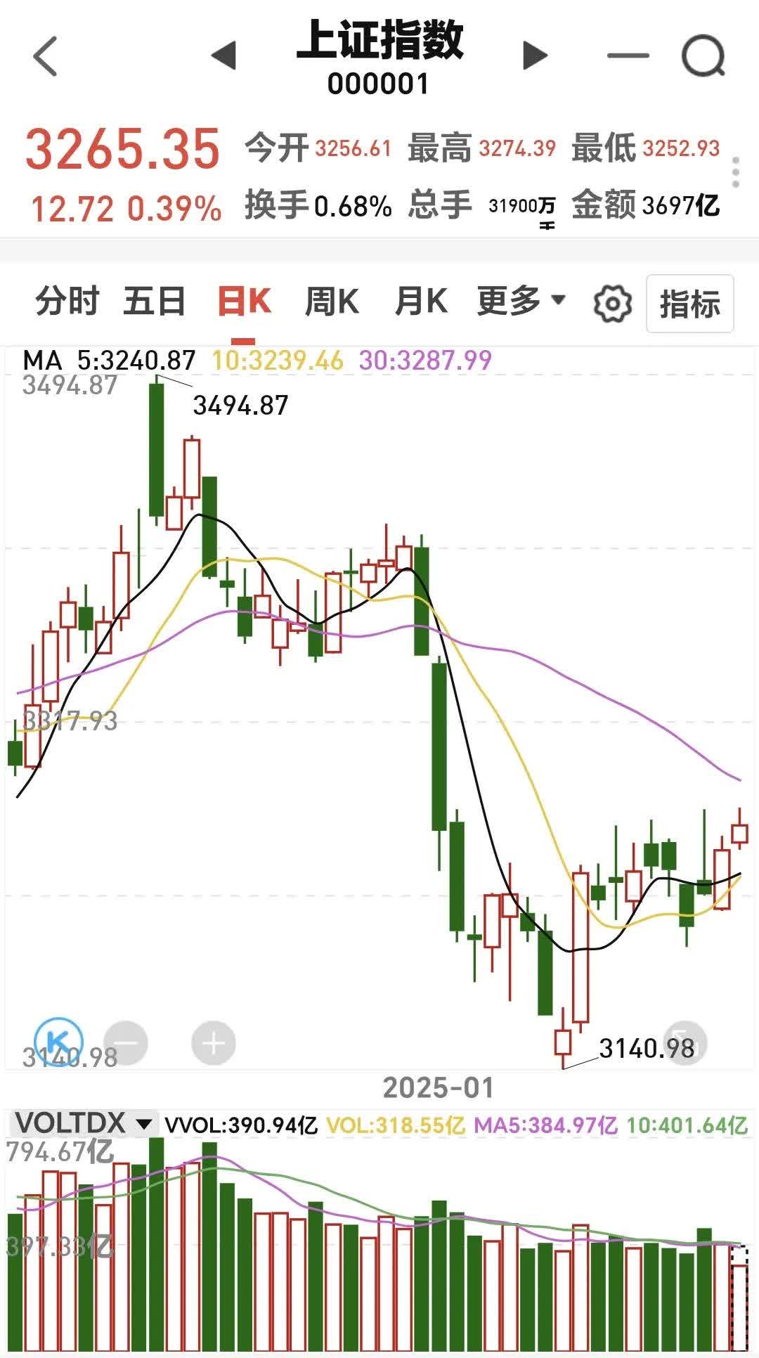 7月25日平煤转债下跌2.62%，转股溢价率24%