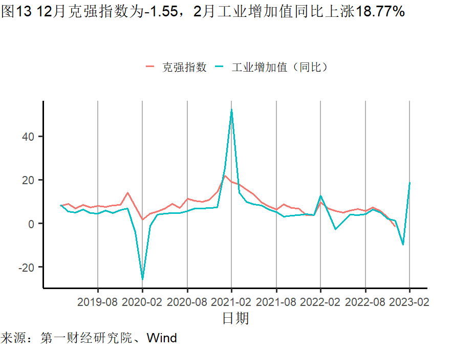 需求复苏叠加行业自律 光伏产业链迎价格反弹