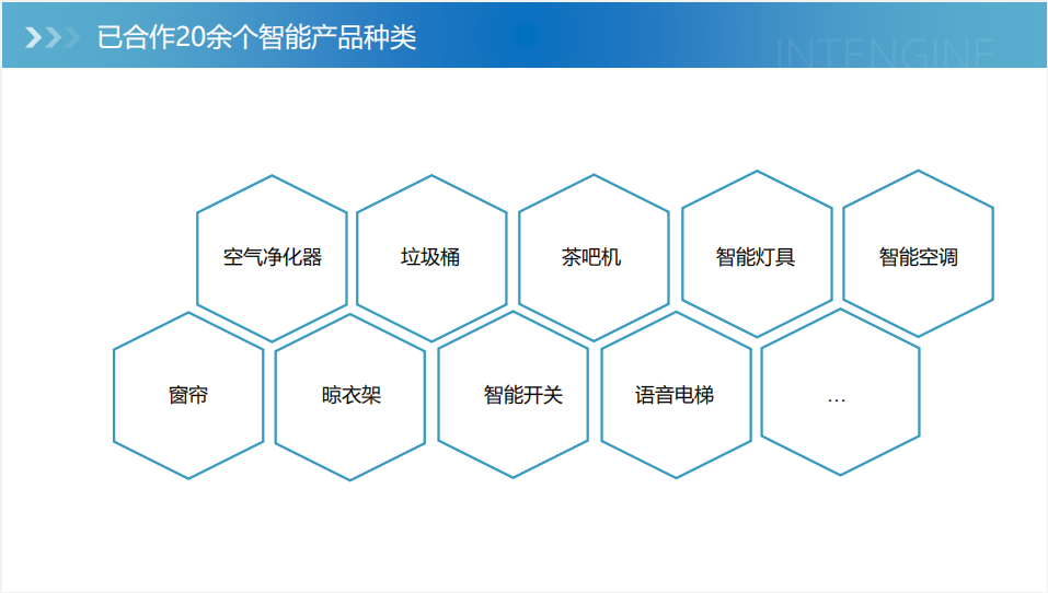 三大运营商去年业绩齐增 2025年将全力竞逐AI赛道