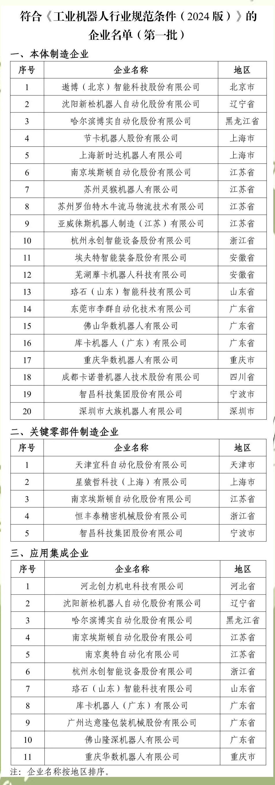 工信部将完善人形机器人等产业发展政策
