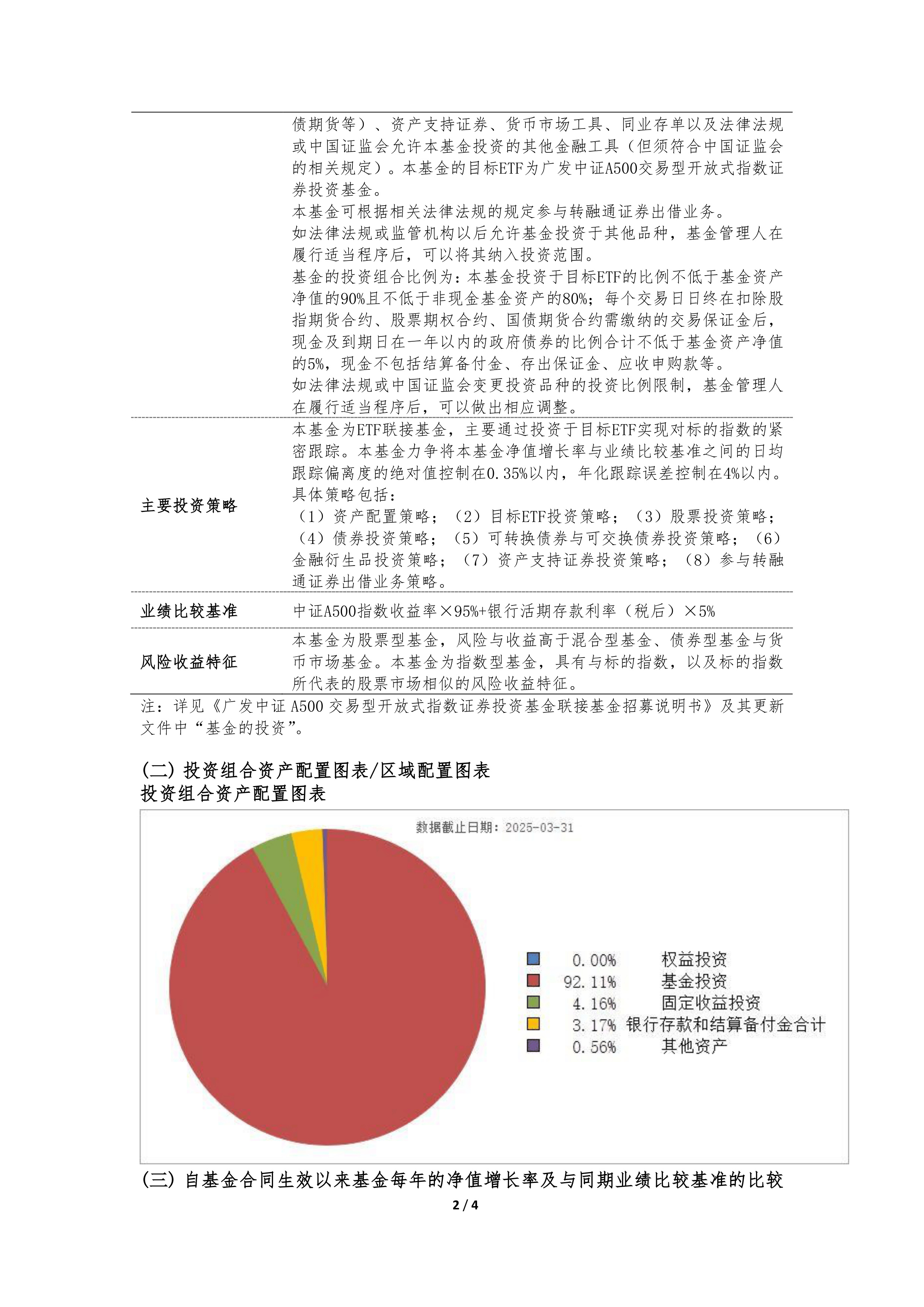 二季报点评：广发中证创新药产业ETF基金季度涨幅7.15%