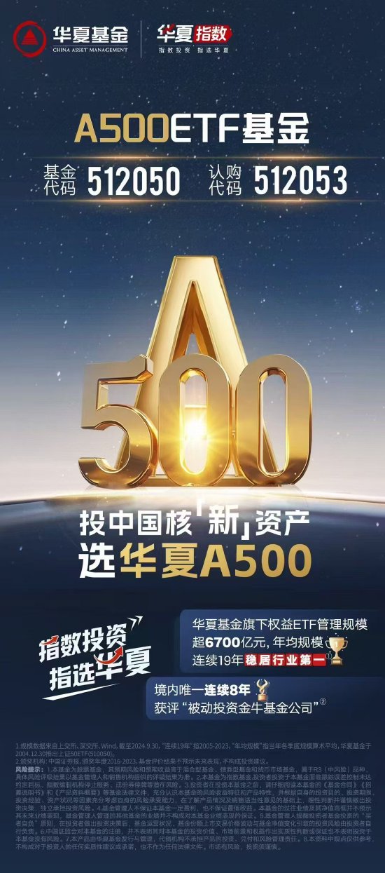 汇添富基金孙浩旗下汇添富中证A500ETF中报最新持仓，重仓贵州茅台
