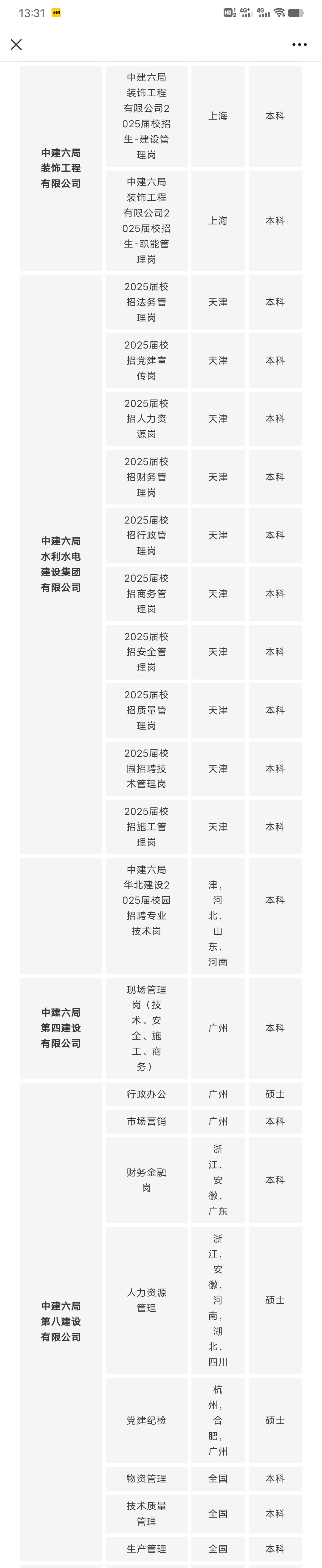 中国建筑：2025年上半年经营订单保持平稳 高股息红利吸引力显著