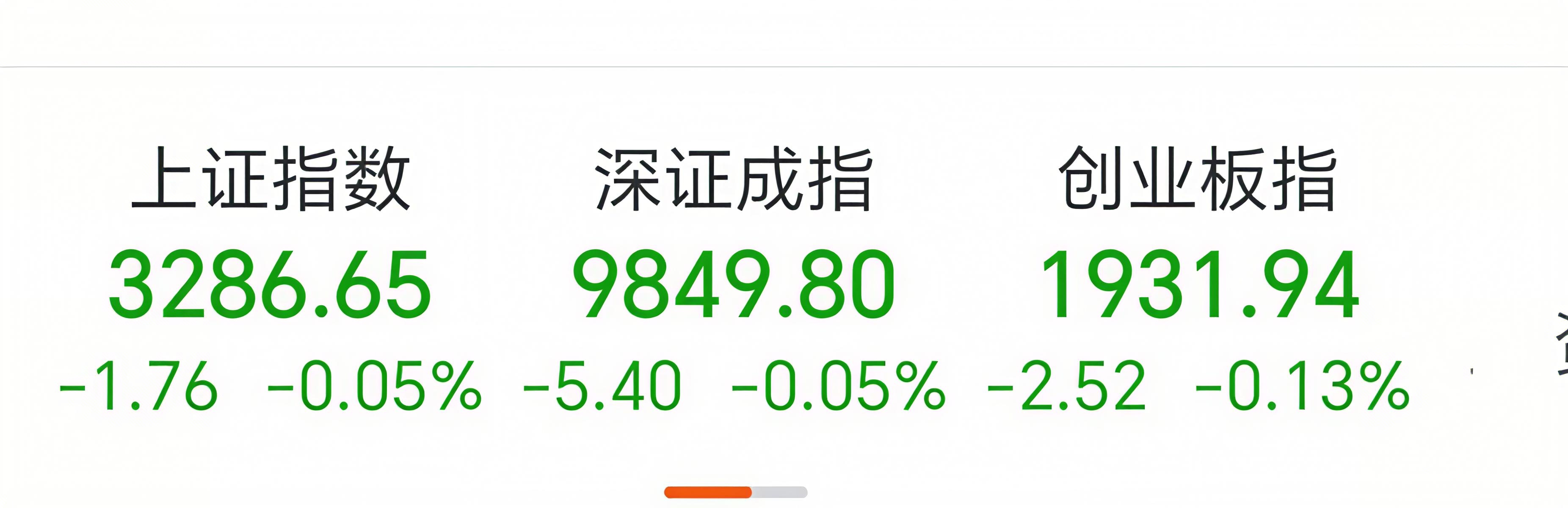 A股震荡反弹，超20只基金单日涨超3%