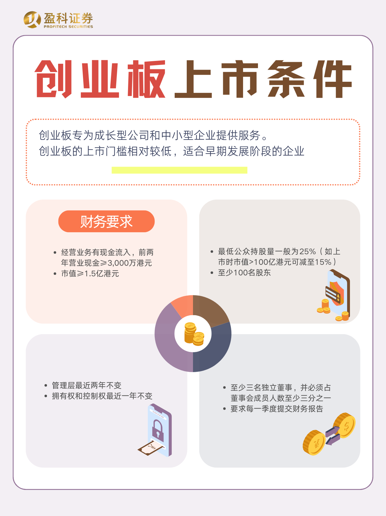 出海需求叠加港股回暖 新能源企业接二连三赴港上市