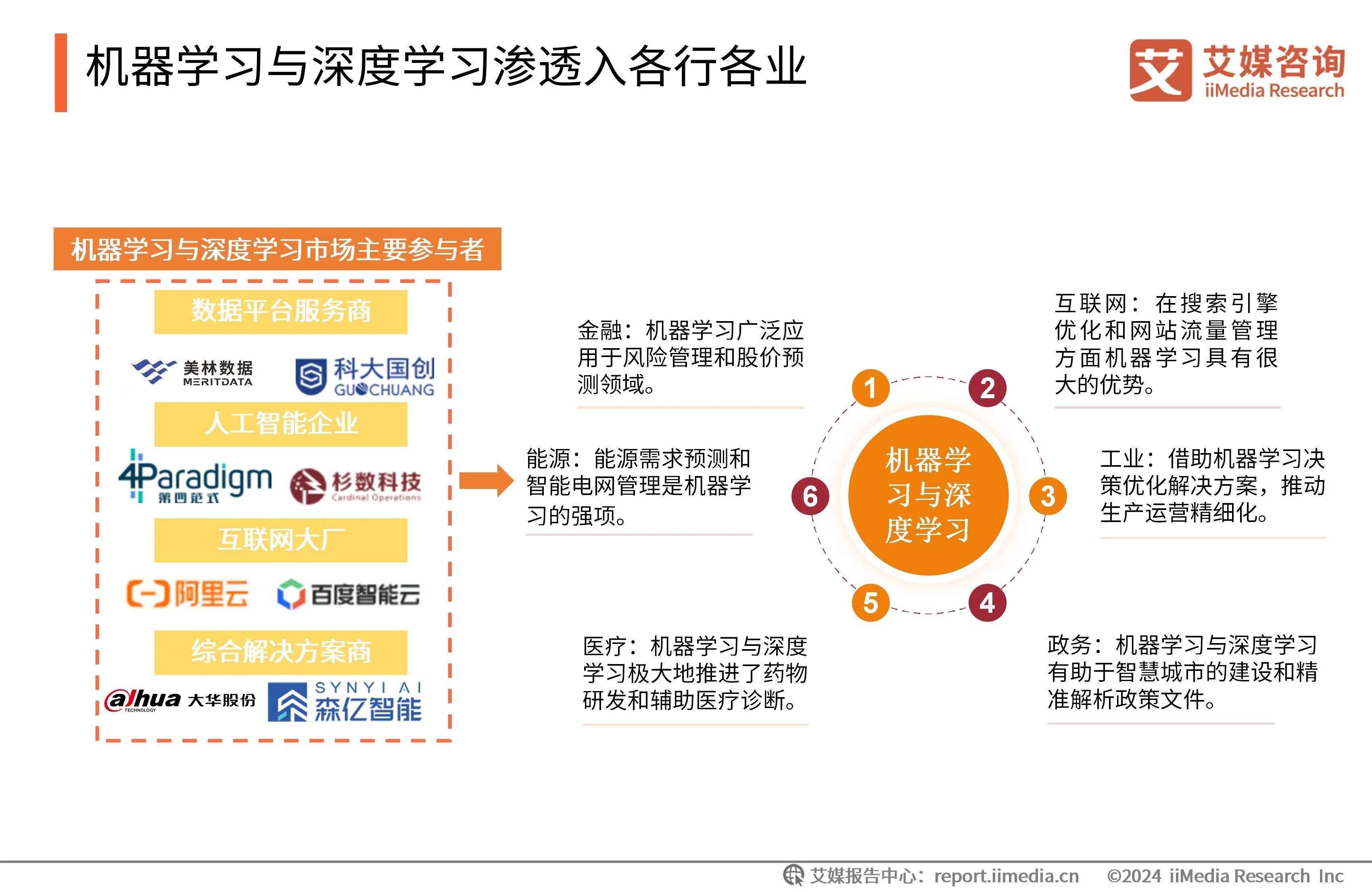 新华全媒头条｜共探未来——从2025世界人工智能大会看AI发展新动向